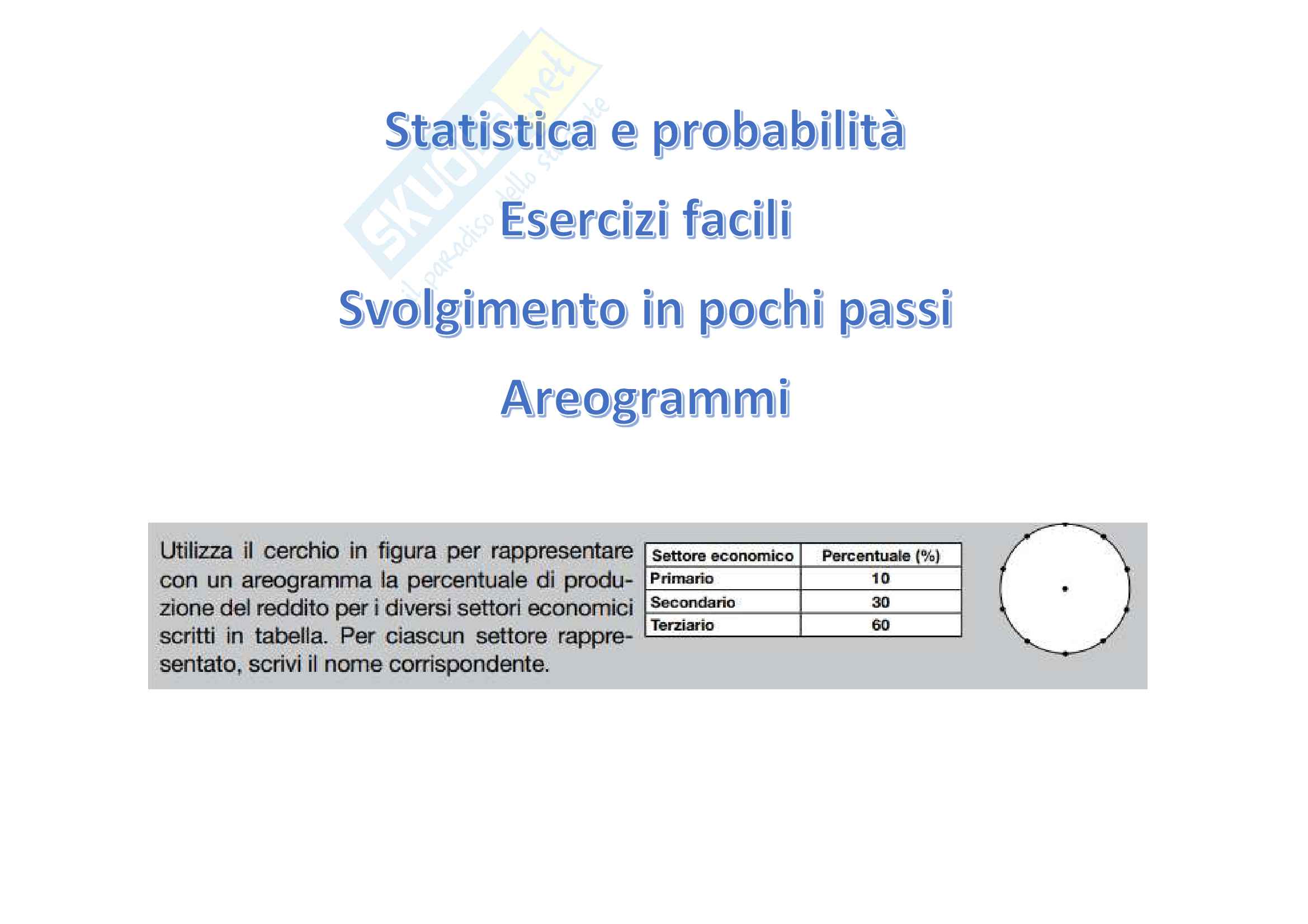 Statistica e probabilità Esercizi svolti: usare areogrammi Pag. 1