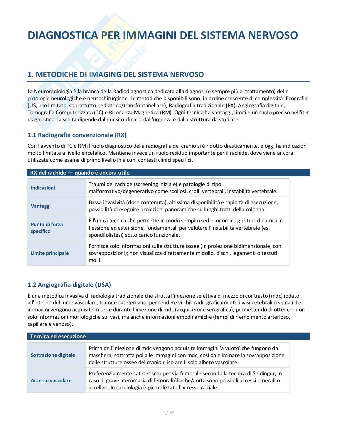 Appunti di Neuroradiologia Pag. 1