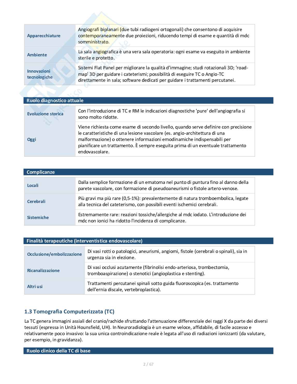 Appunti di Neuroradiologia Pag. 2