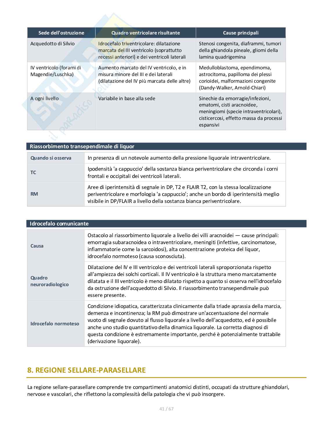 Appunti di Neuroradiologia Pag. 41