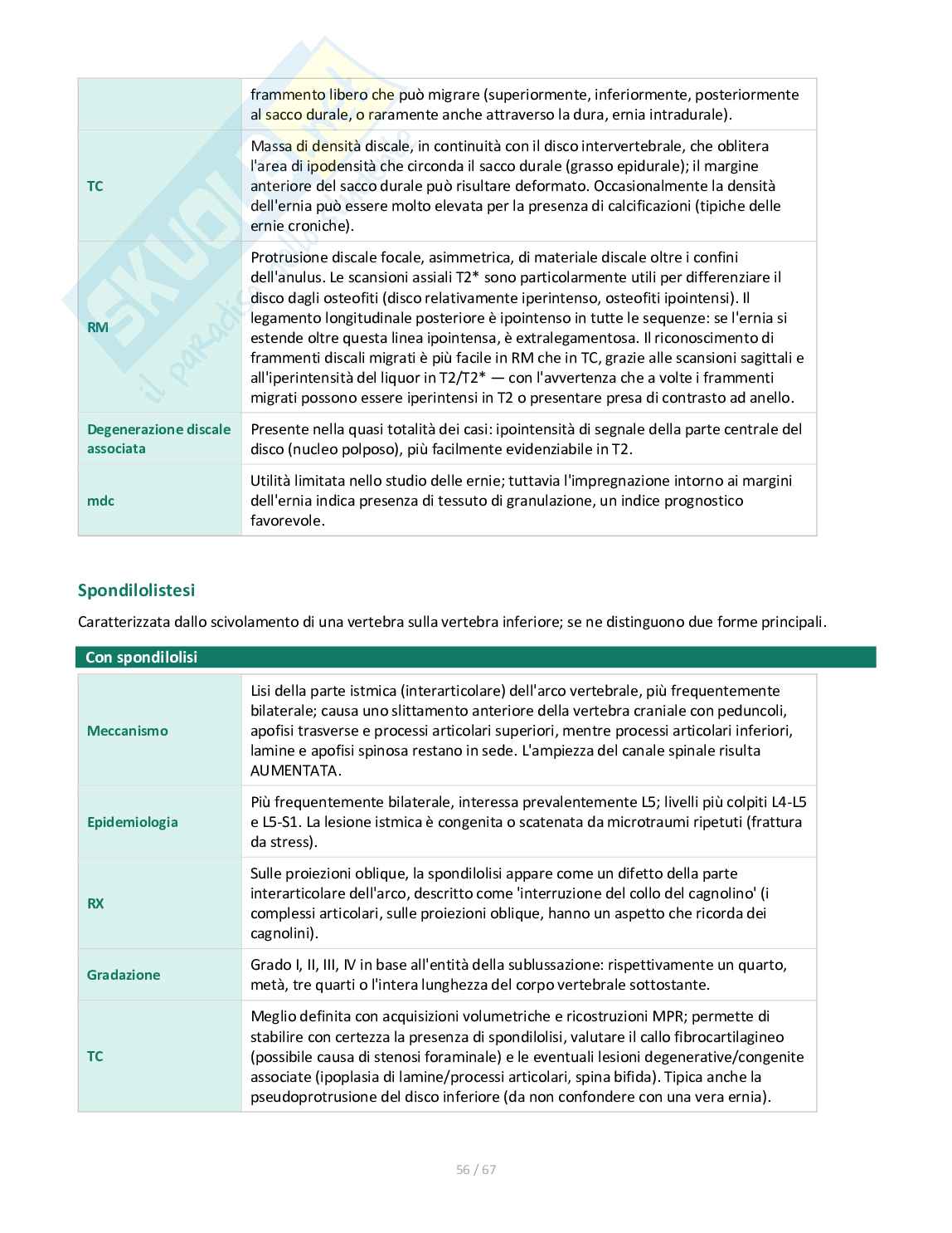 Appunti di Neuroradiologia Pag. 56
