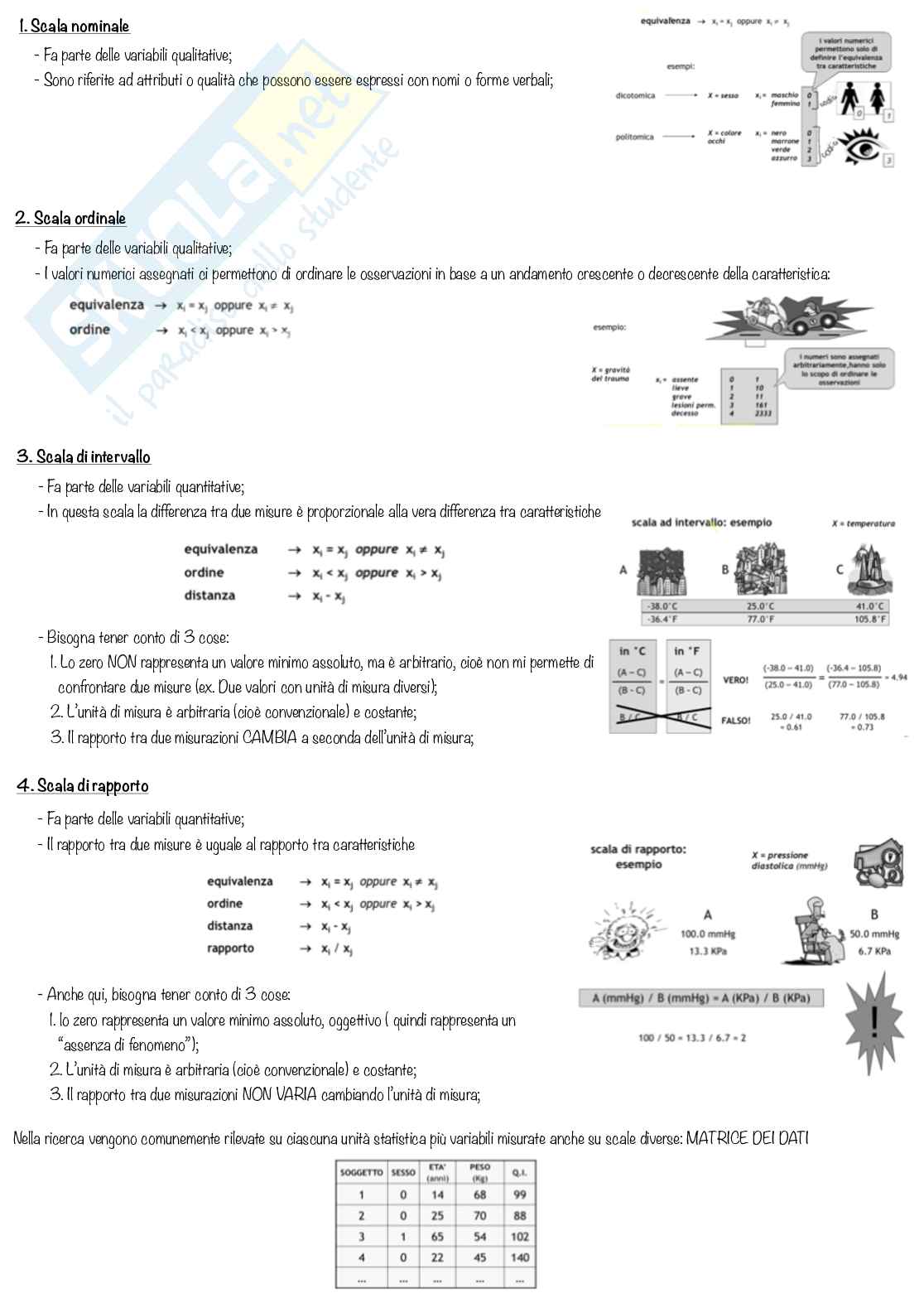 Statistica ed epidemiologia medica (parte1) Pag. 6