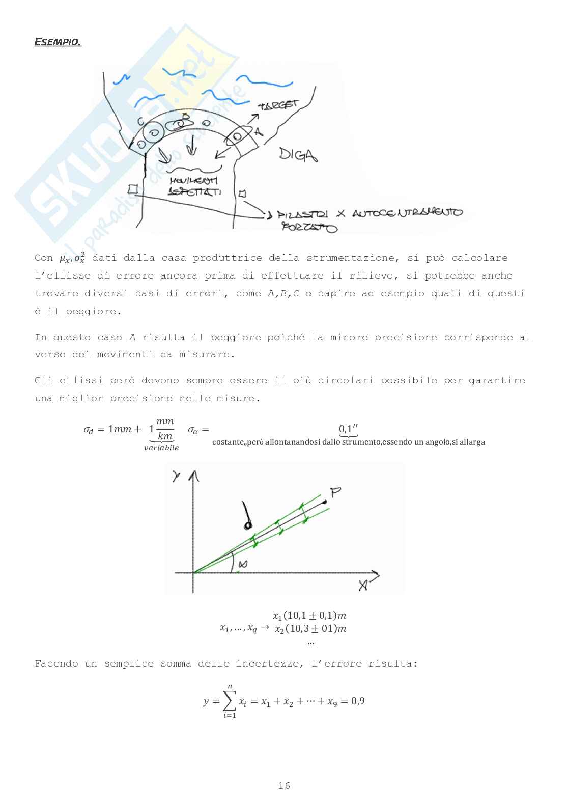 Controllo e collaudo delle strutture e del territorio M - Modulo 1 Pag. 16
