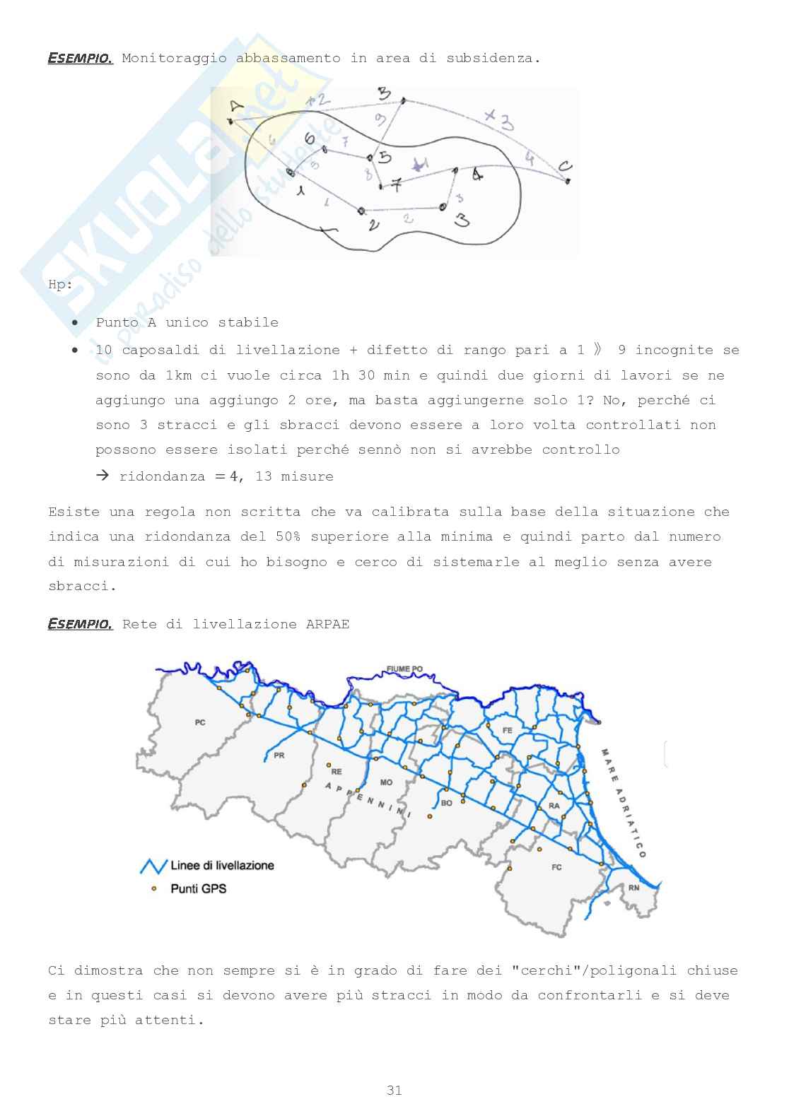 Controllo e collaudo delle strutture e del territorio M - Modulo 1 Pag. 31