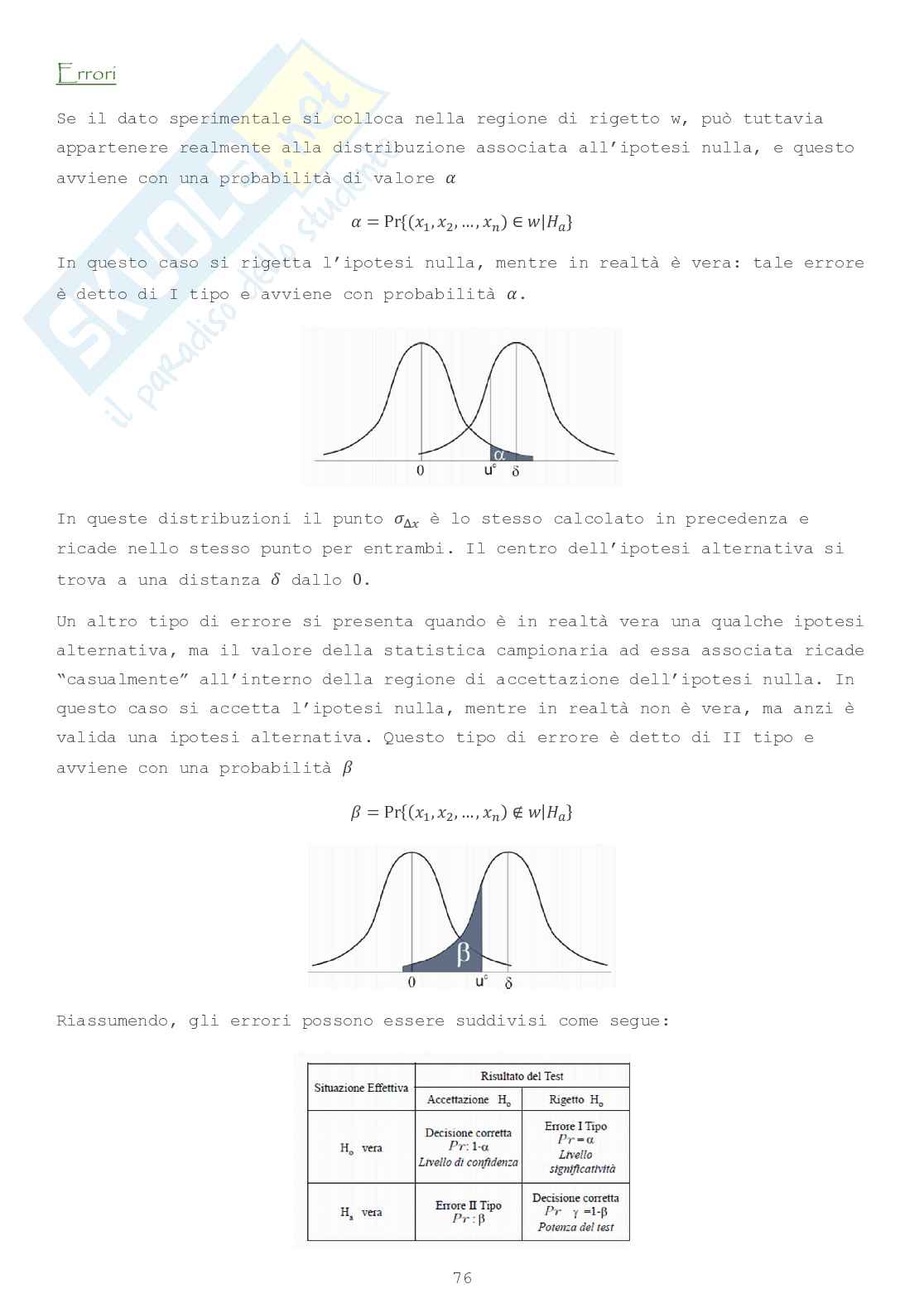 Controllo e collaudo delle strutture e del territorio M - Modulo 1 Pag. 76