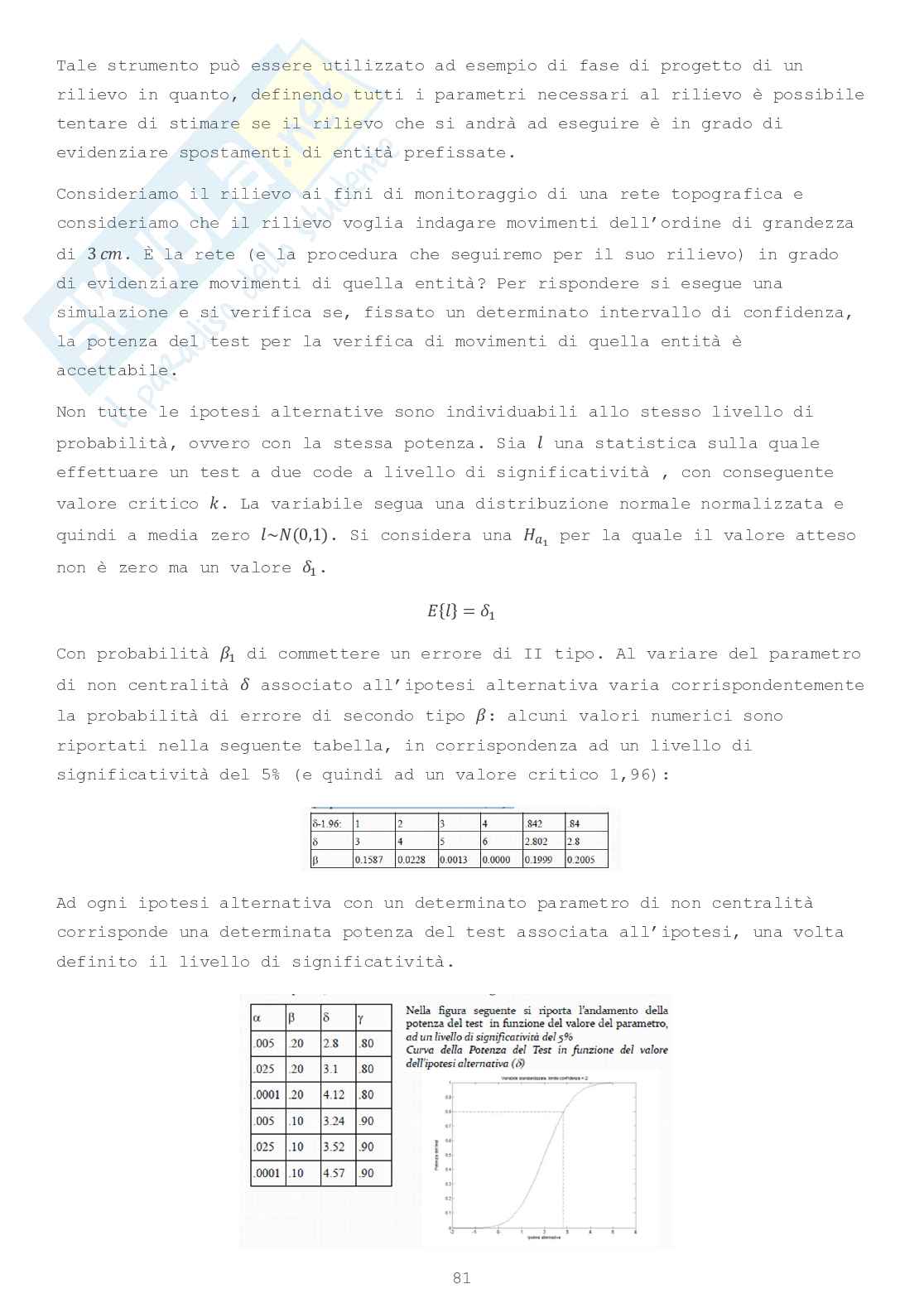 Controllo e collaudo delle strutture e del territorio M - Modulo 1 Pag. 81