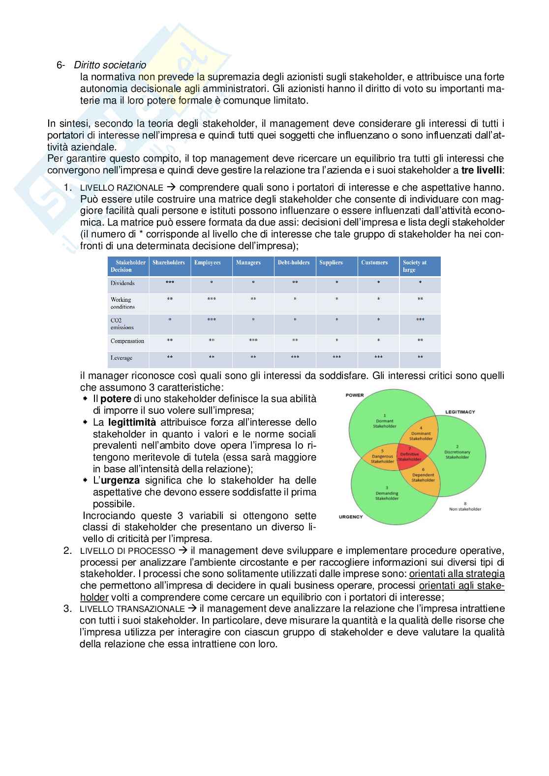 Riassunto esame Corporate Governance 2020 Pag. 16