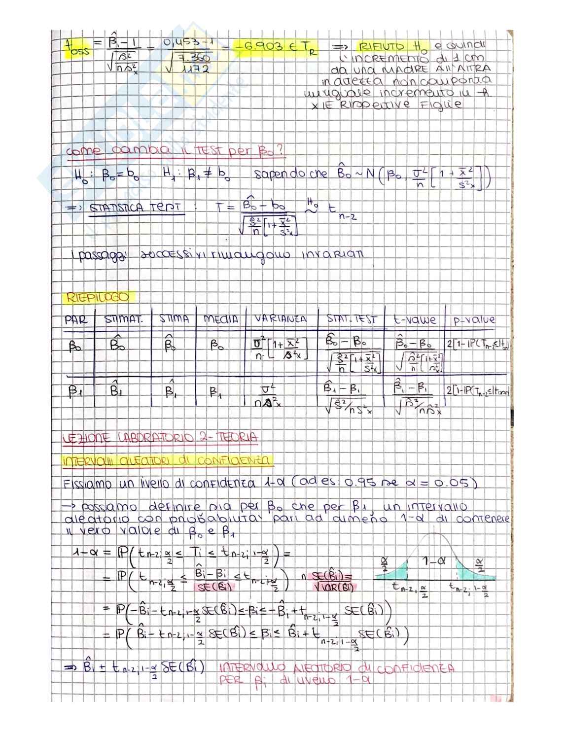 Appunti di Modelli statistici (Analisi statistica multivariata) Pag. 21