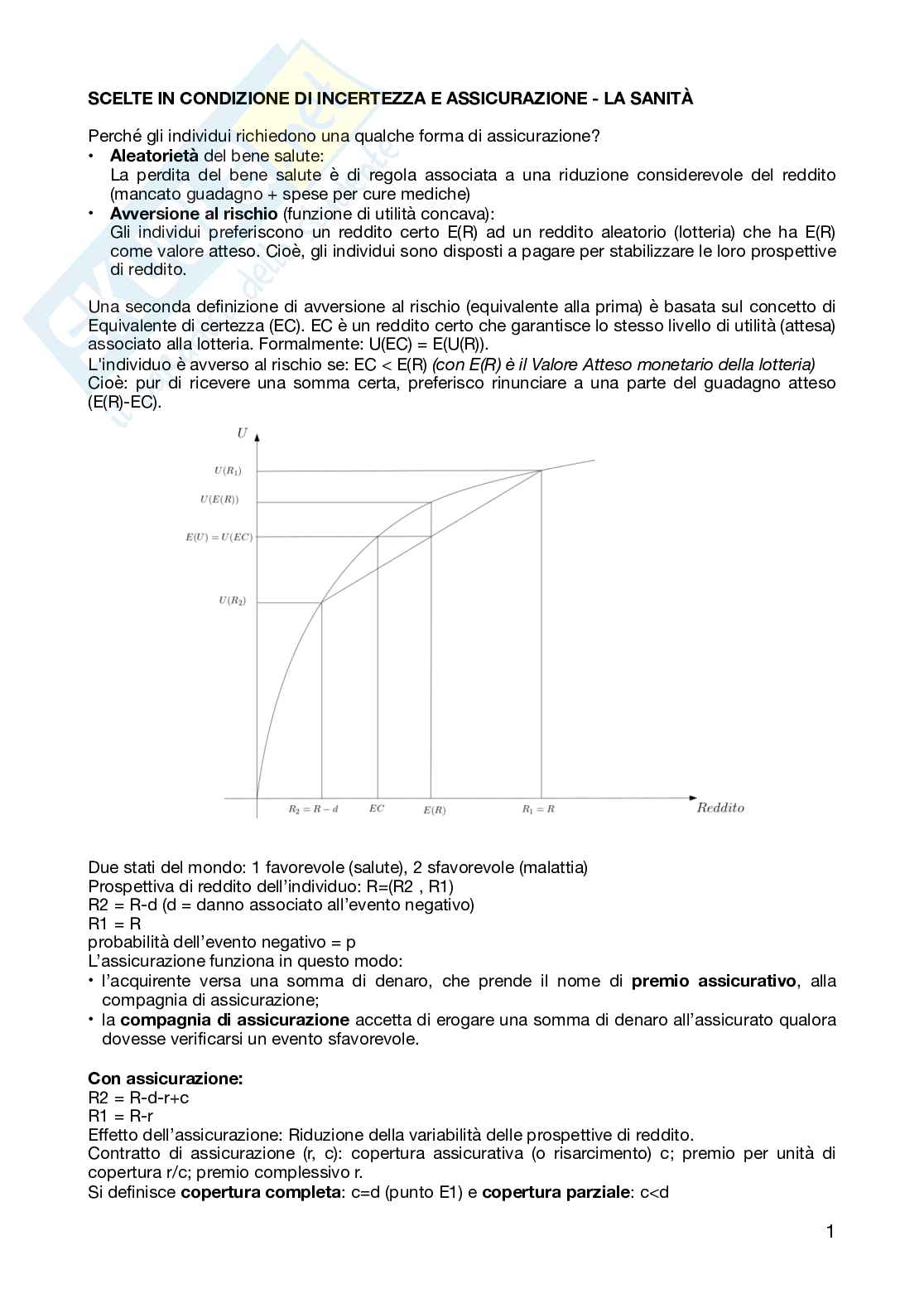 Assicurazioni Pag. 1