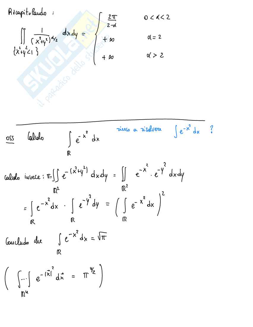 Integrazione per funzioni di più variabili Pag. 31