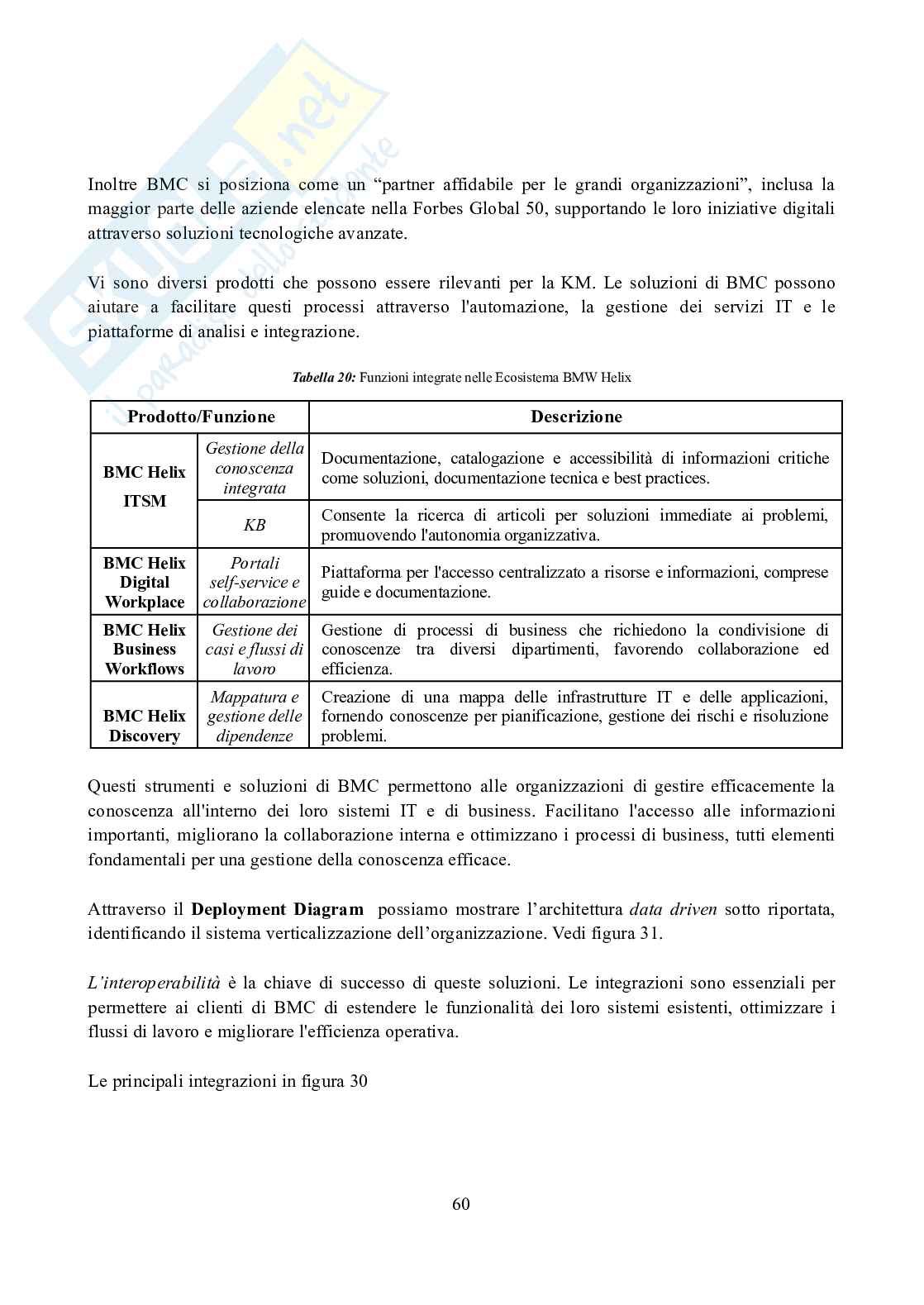 Knowledge Management e l’AI Generativa: L.L.M. Base Solutions Pag. 61