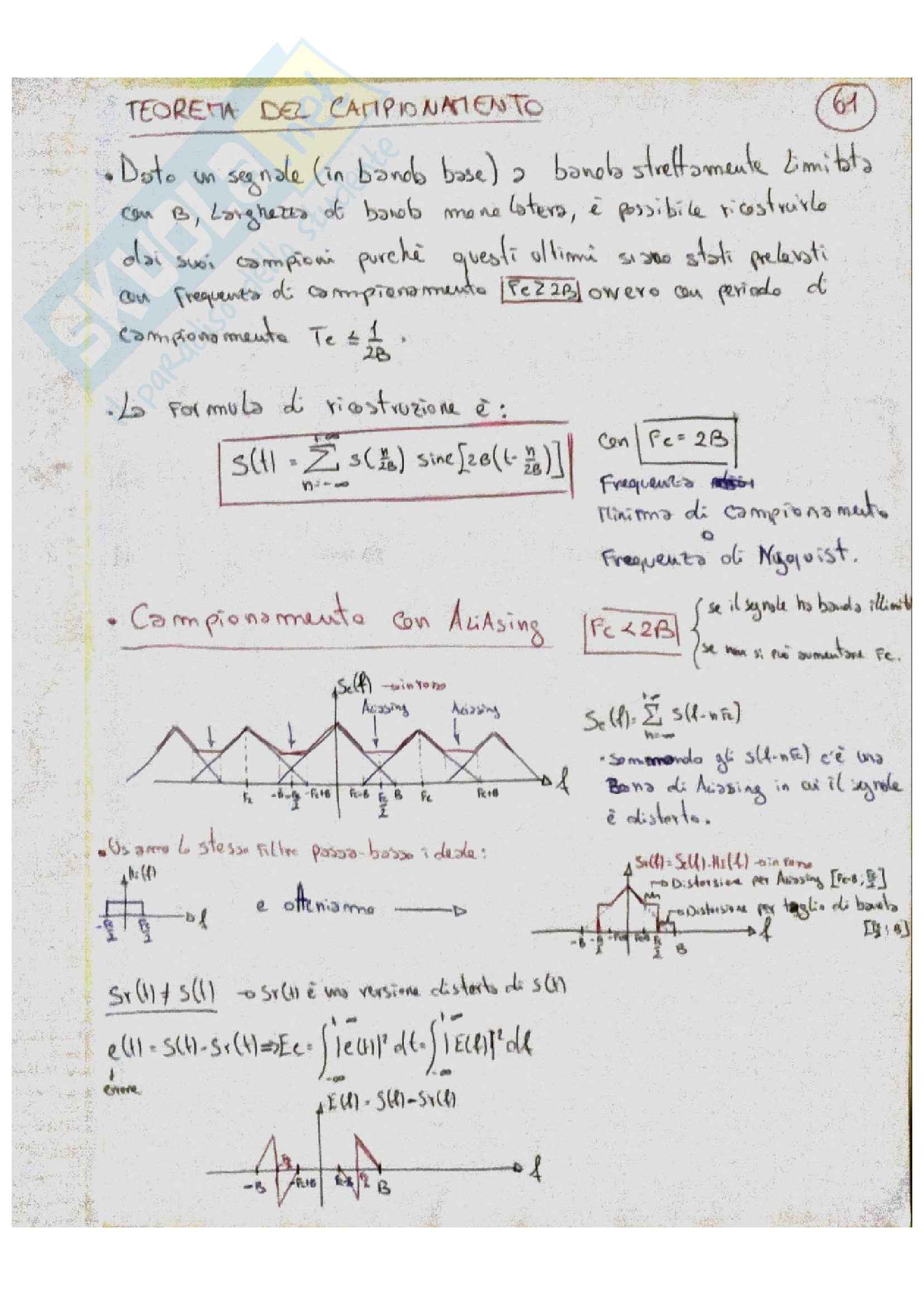 Nozioni, Analisi dei segnali Pag. 61