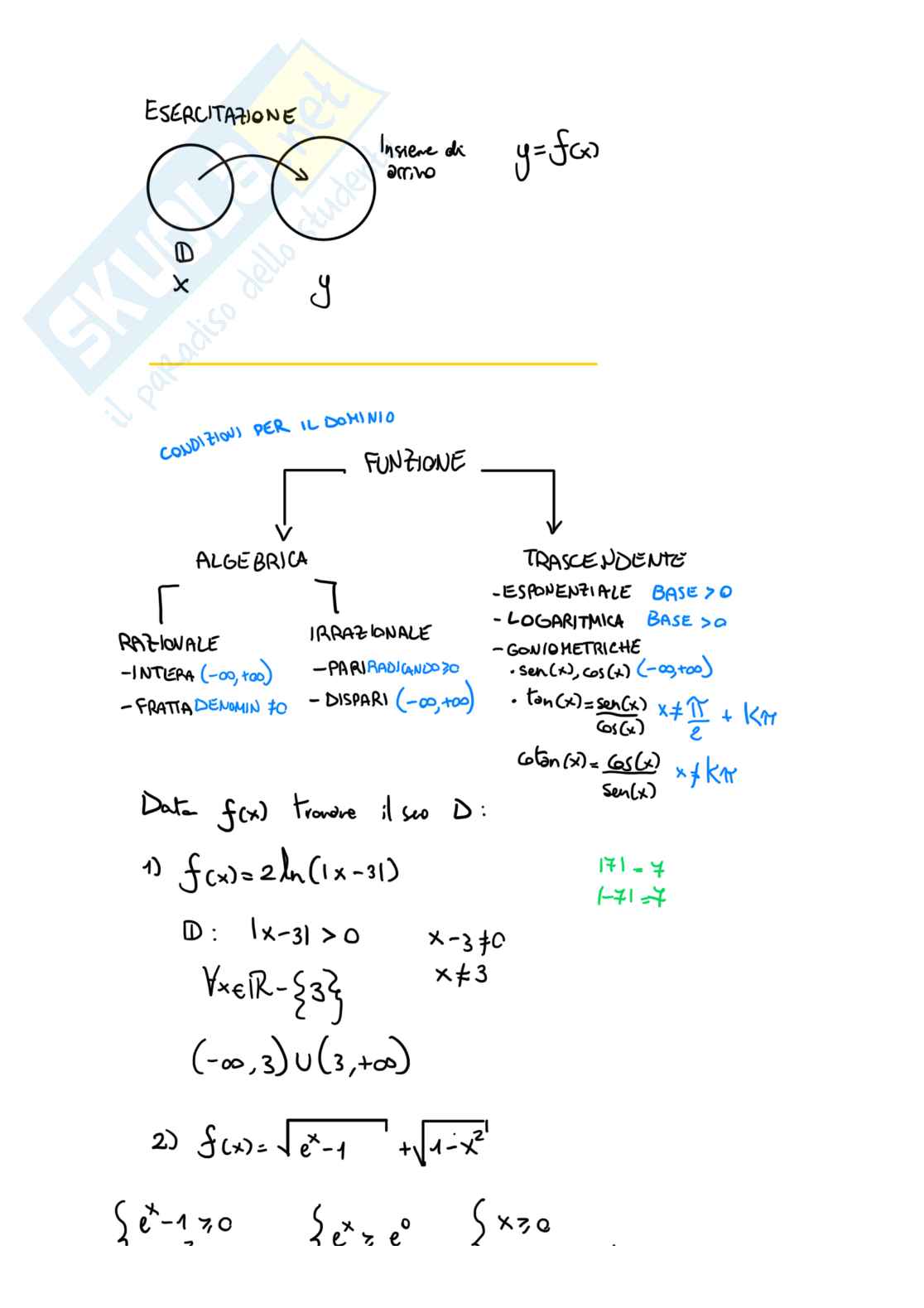 Appunti prima esercitazione di Analisi matematica  Pag. 1