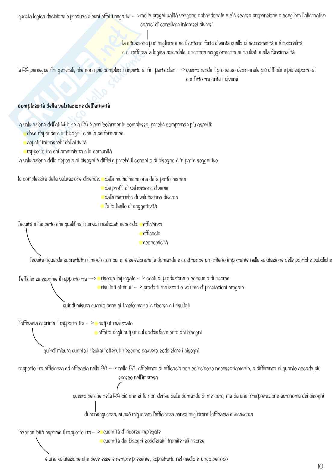 Economia delle aziende e delle amministrazioni pubbliche Pag. 11