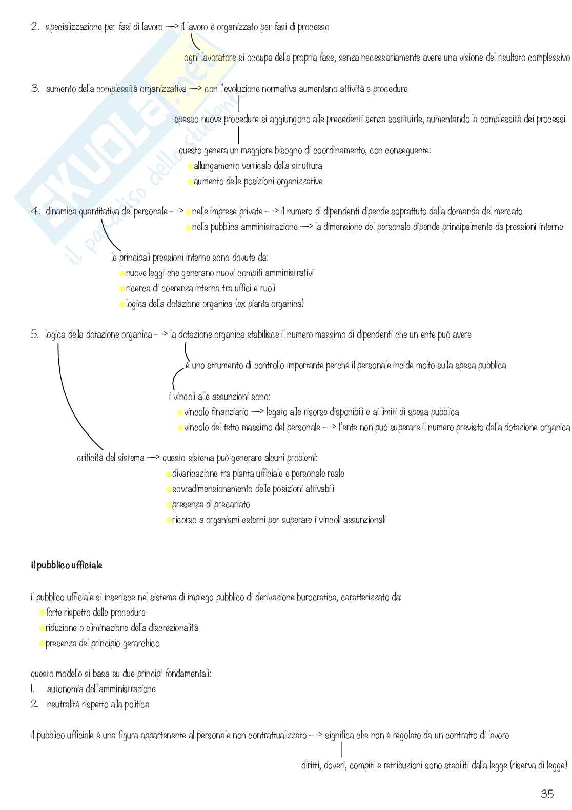 Economia delle aziende e delle amministrazioni pubbliche Pag. 36