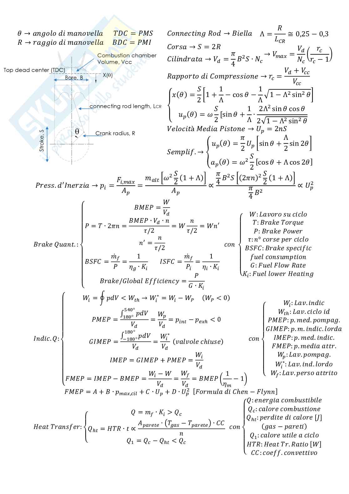 Formulario Completo PowerUnit-Motori a Combustione Interna Pag. 1