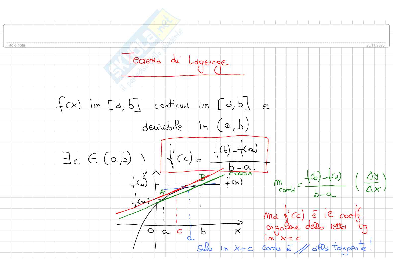 Esercizi di Matematica generale Pag. 1