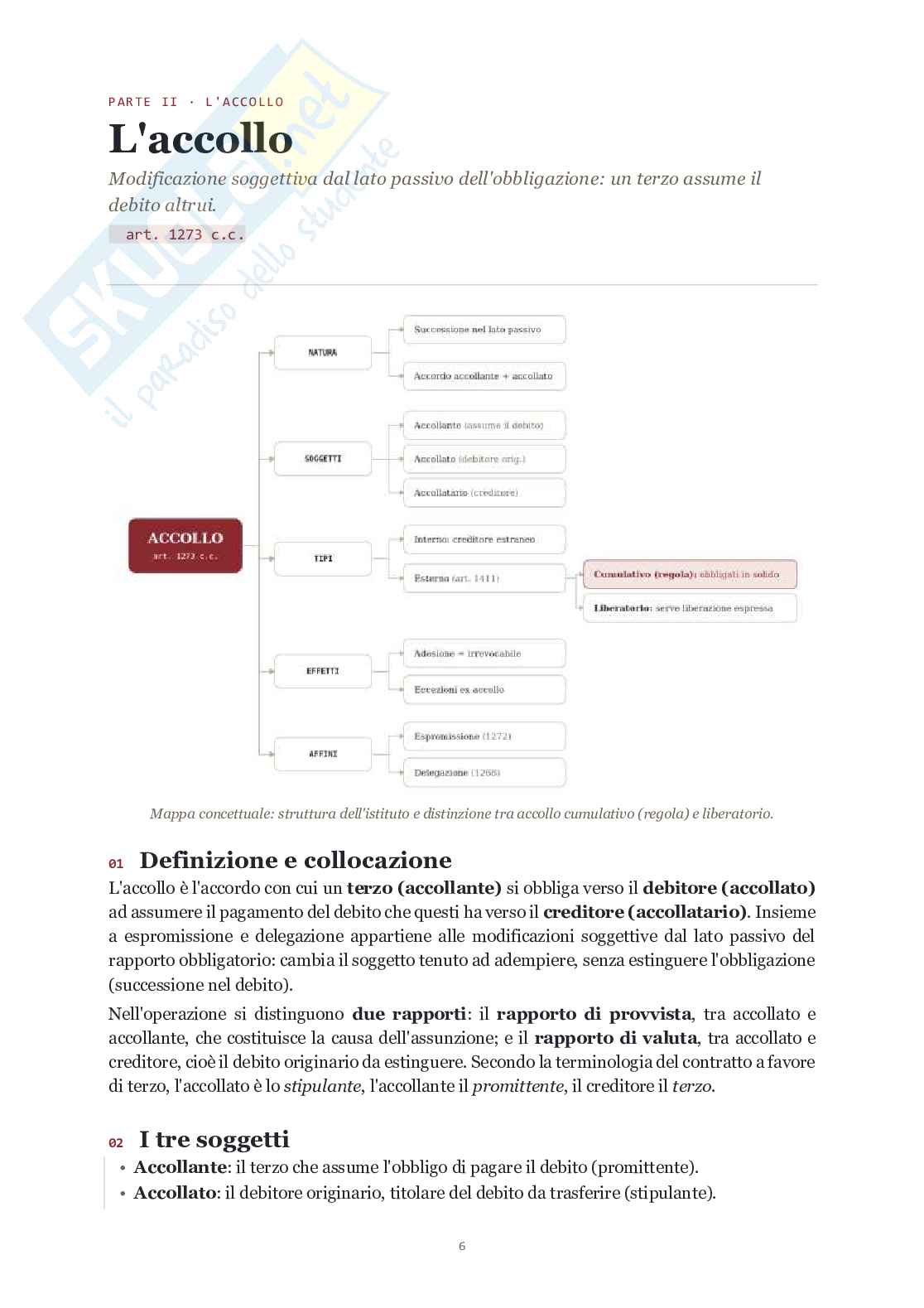 Appunti vicende modulo obbligazioni accollo espromissione delegazione Pag. 6