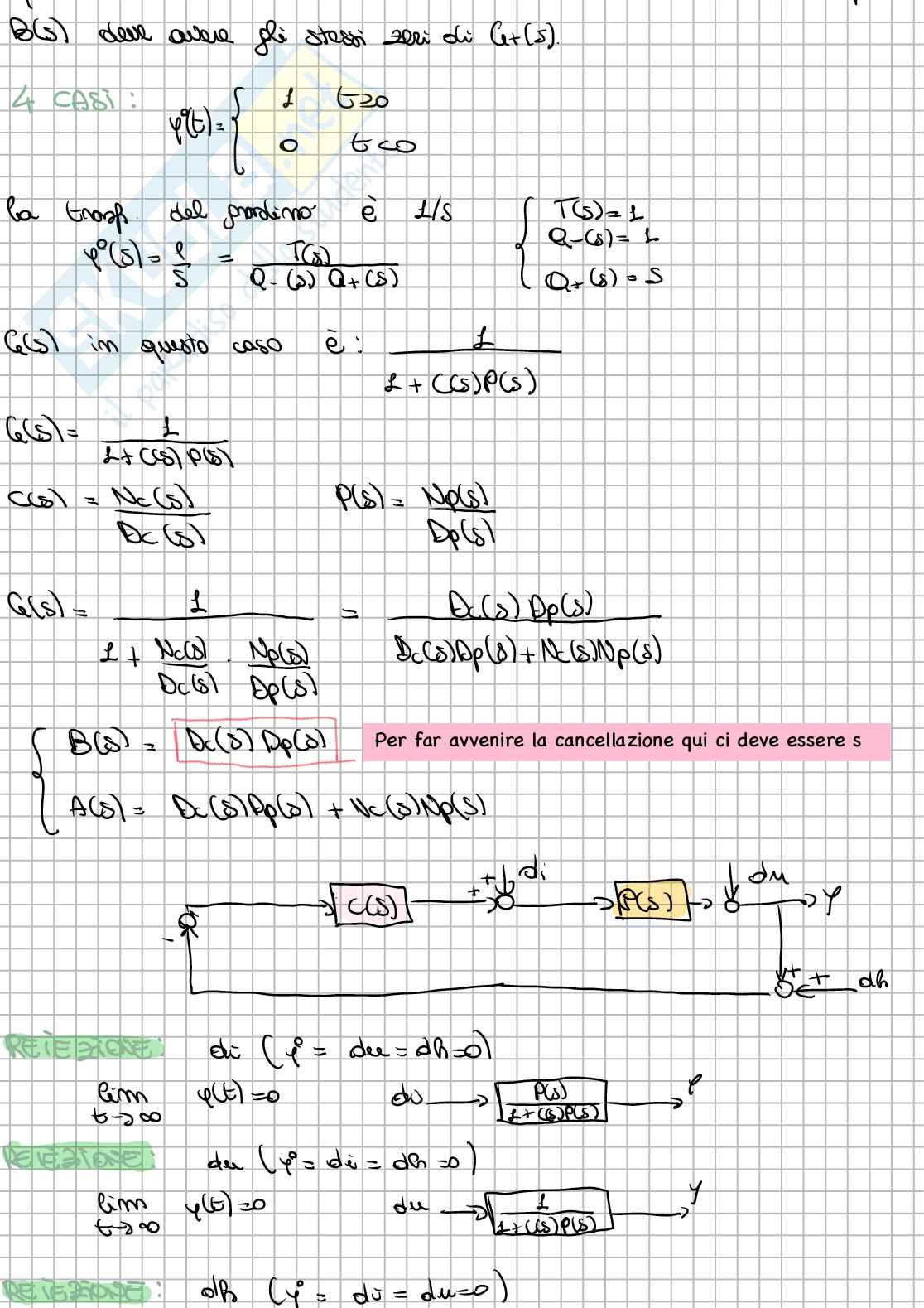 Appunti di Controlli automatici - Parte 3 Pag. 2