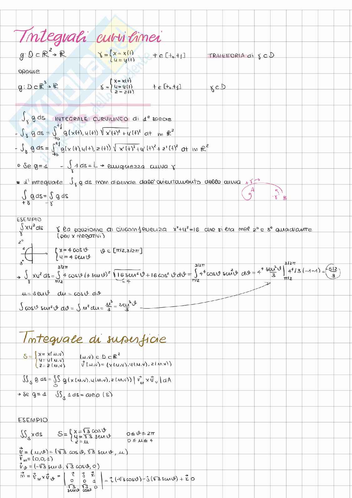 Appunti Analisi matematica 2 Pag. 1
