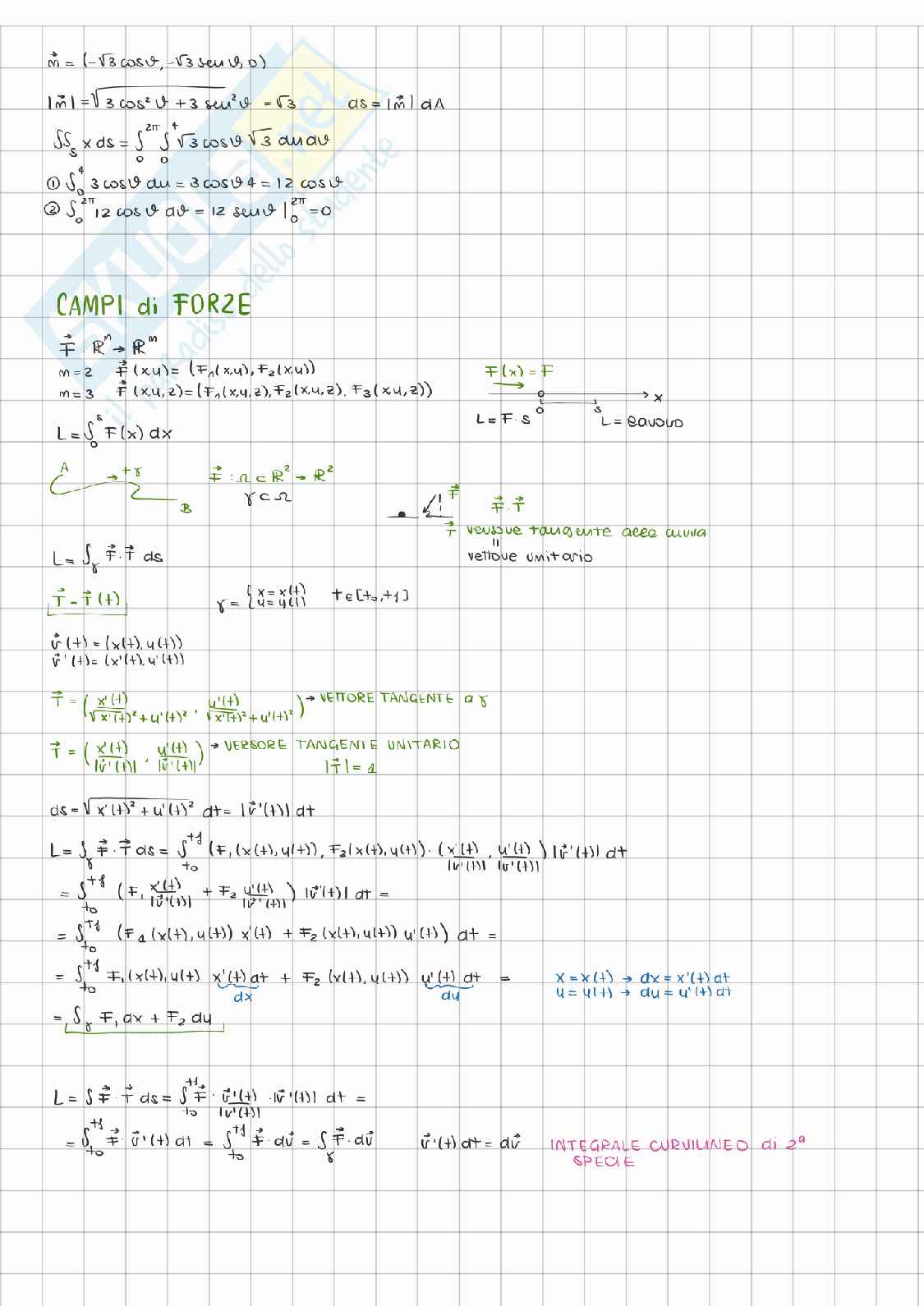 Appunti Analisi matematica 2 Pag. 2