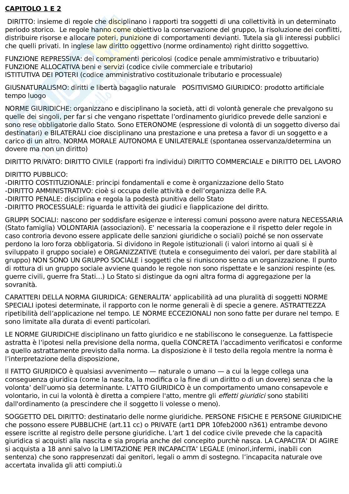 Istituzioni di diritto pubblico  Pag. 1