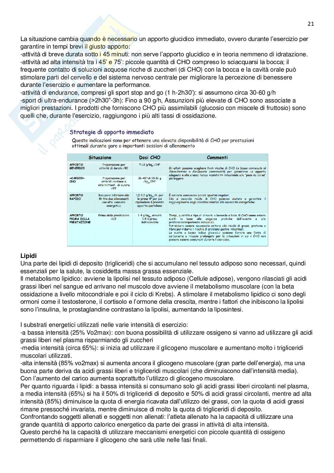 Medicina dello sport Pag. 21