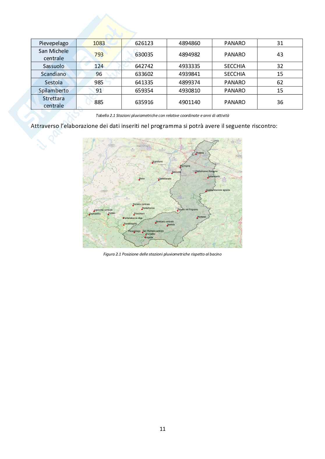 Stima delle curve di possibilità climatica areali per la valutazione della portata di progetto relativa al fiume Panaro a Bomporto Pag. 11