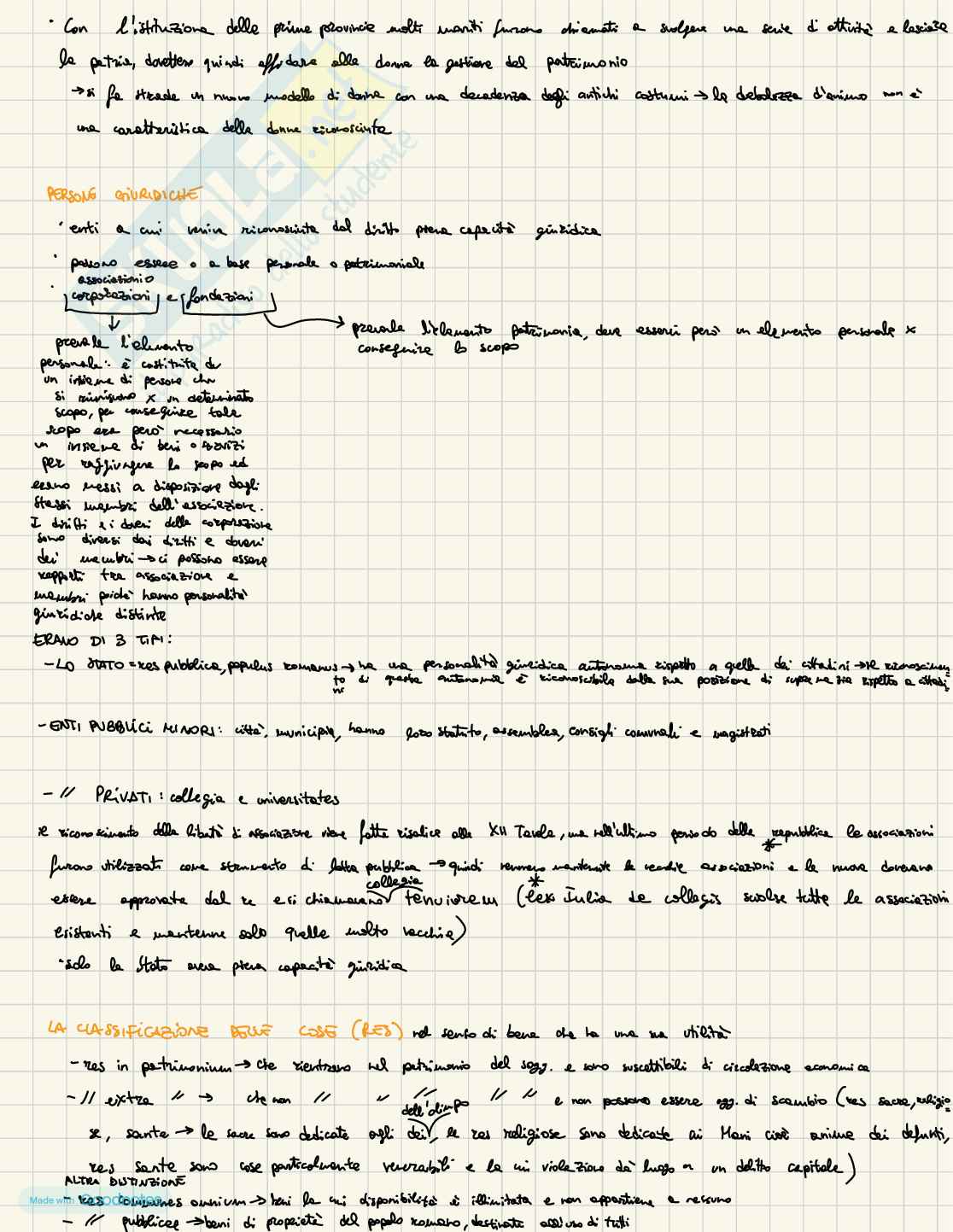 Istituzioni di diritto romano 2 Pag. 1