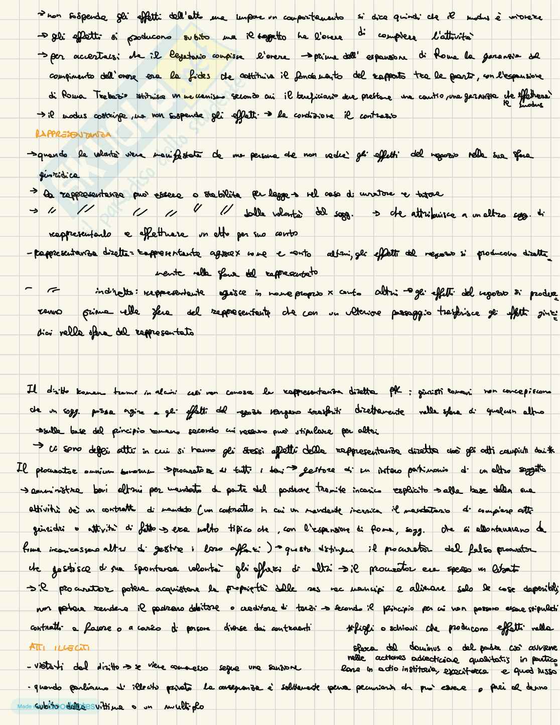 Istituzioni di diritto romano 2 Pag. 11