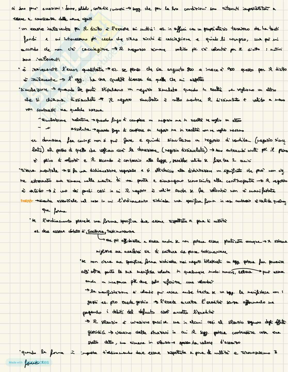 Istituzioni di diritto romano 2 Pag. 6