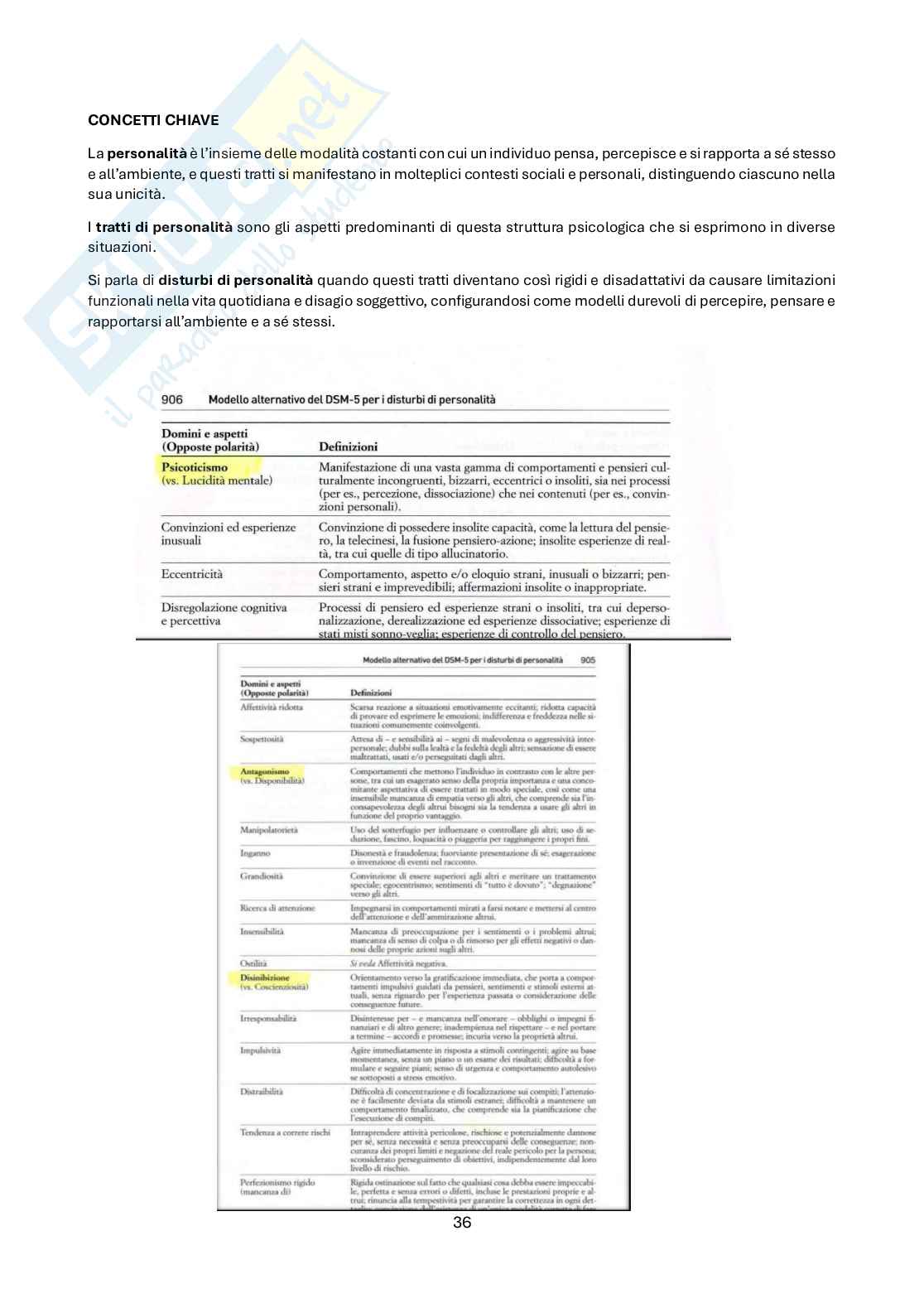 Fondamenti di psicologia e neuropsicologia clinica Pag. 36