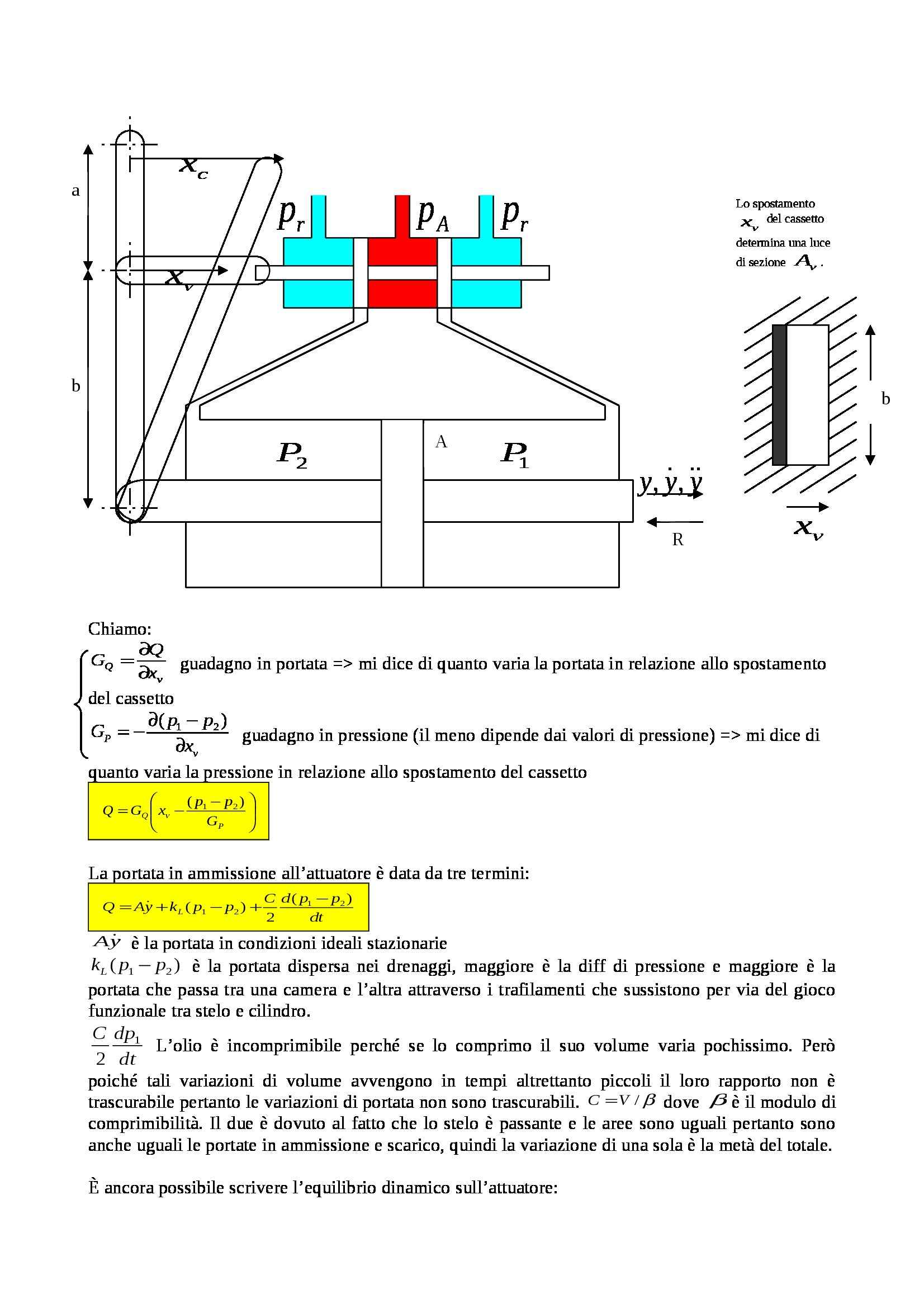 Controllo dei sistemi meccanici - Appunti Pag. 31
