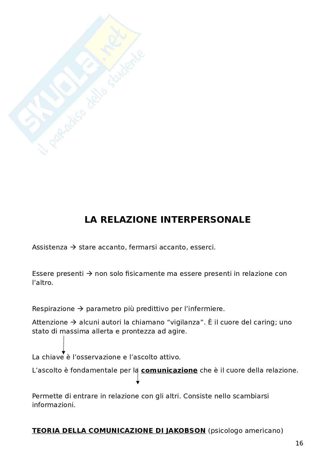 Infermieristica generale, clinica e metodologia applicata Pag. 16