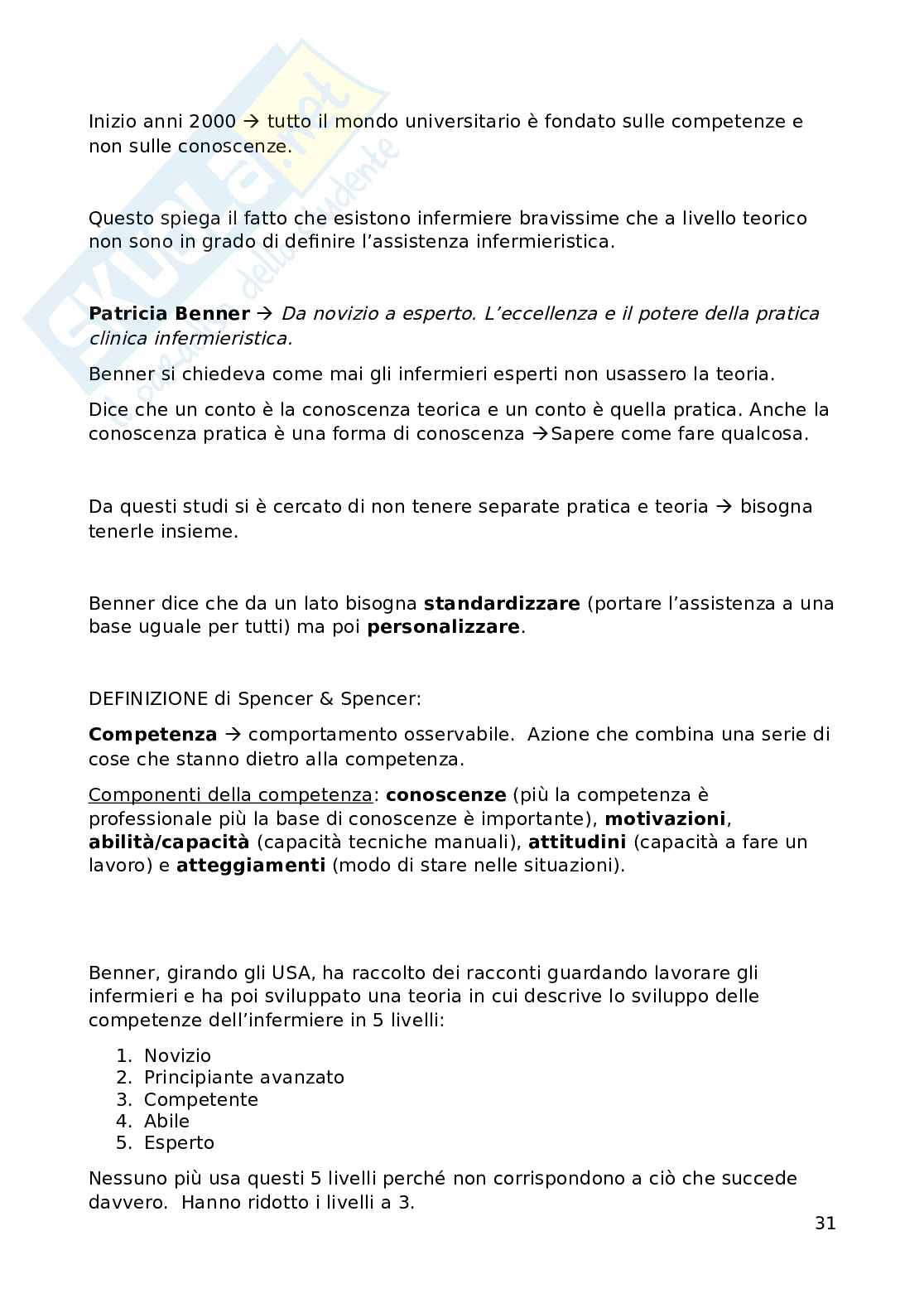 Infermieristica generale, clinica e metodologia applicata Pag. 31