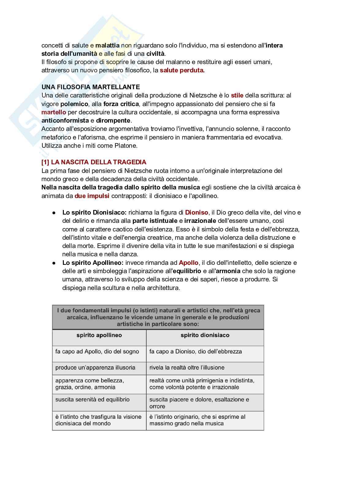 Friedrich Nietzsche: nichilismo, oltre-uomo e volontà di potenza Pag. 2