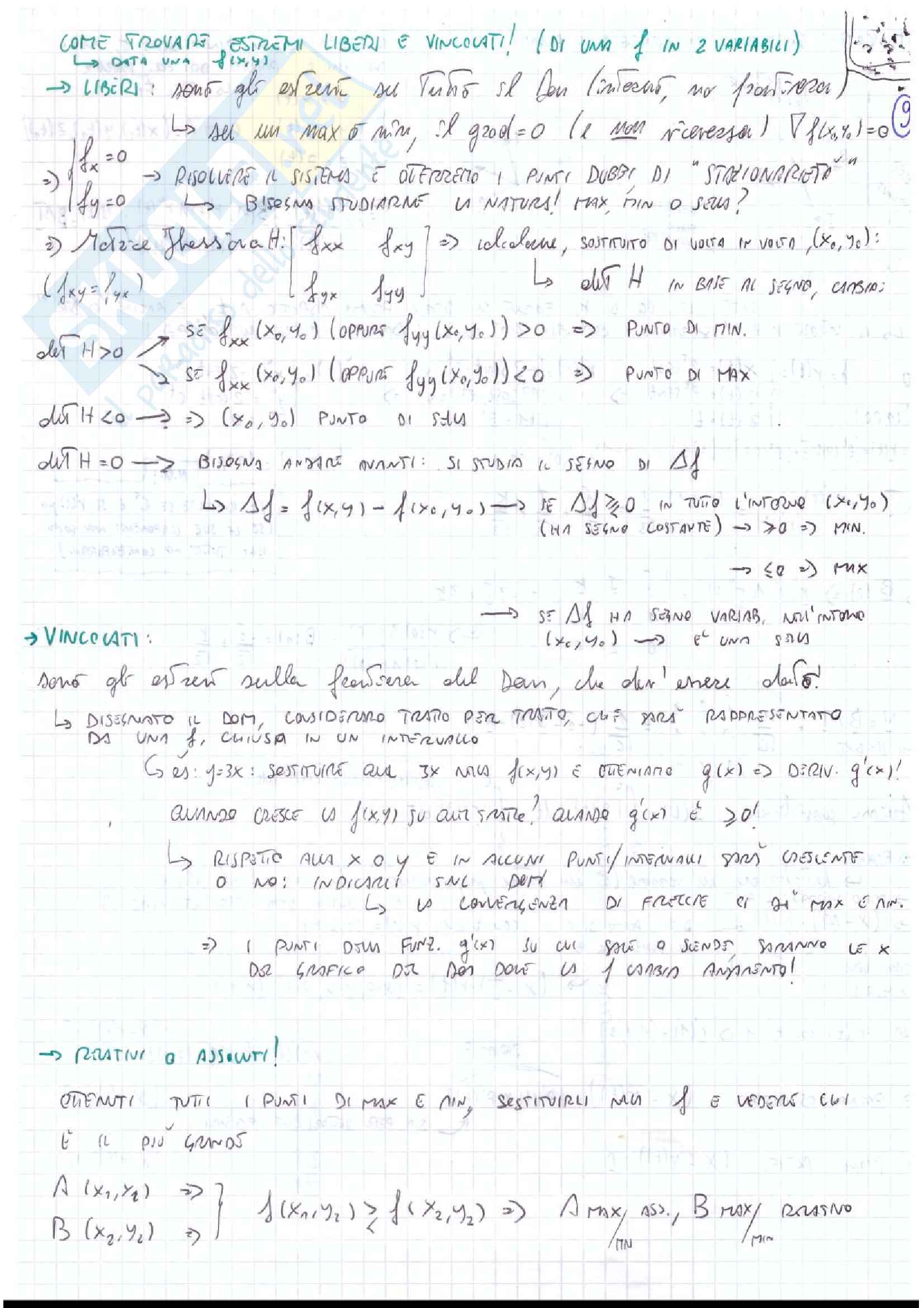 Analisi 2 - Come fare le cose, spiegato semplicemente Pag. 16