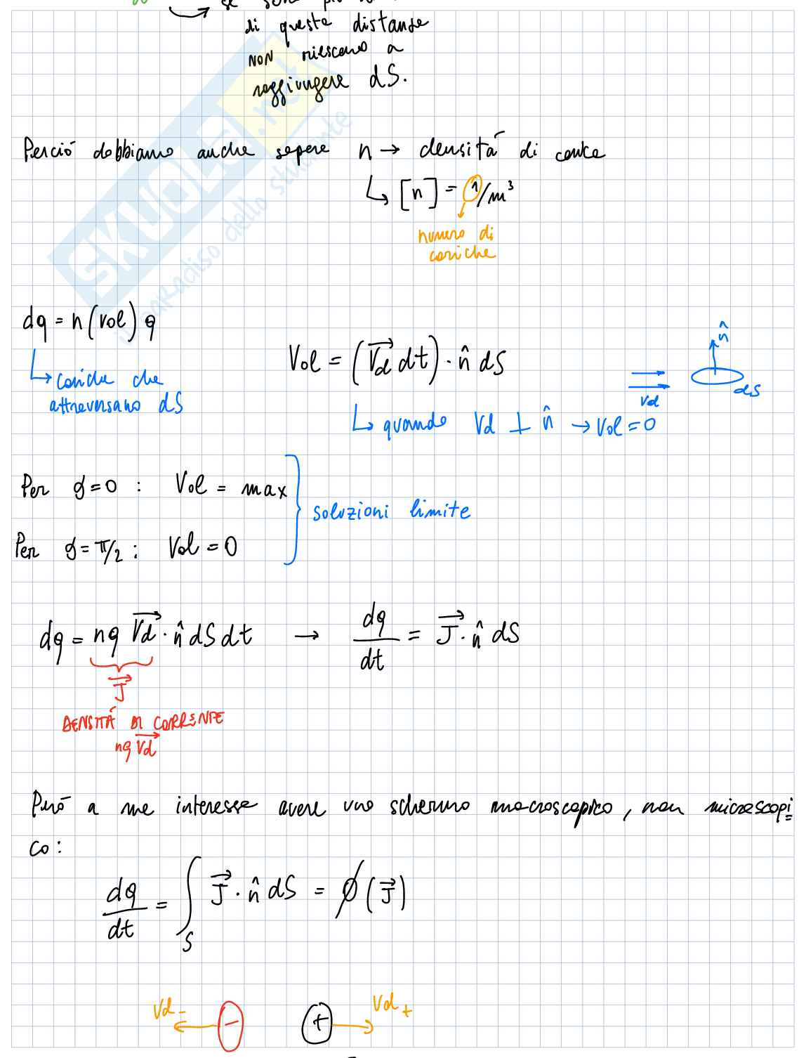 Appunti di Fisica 2, elettromagnetismo Pag. 2
