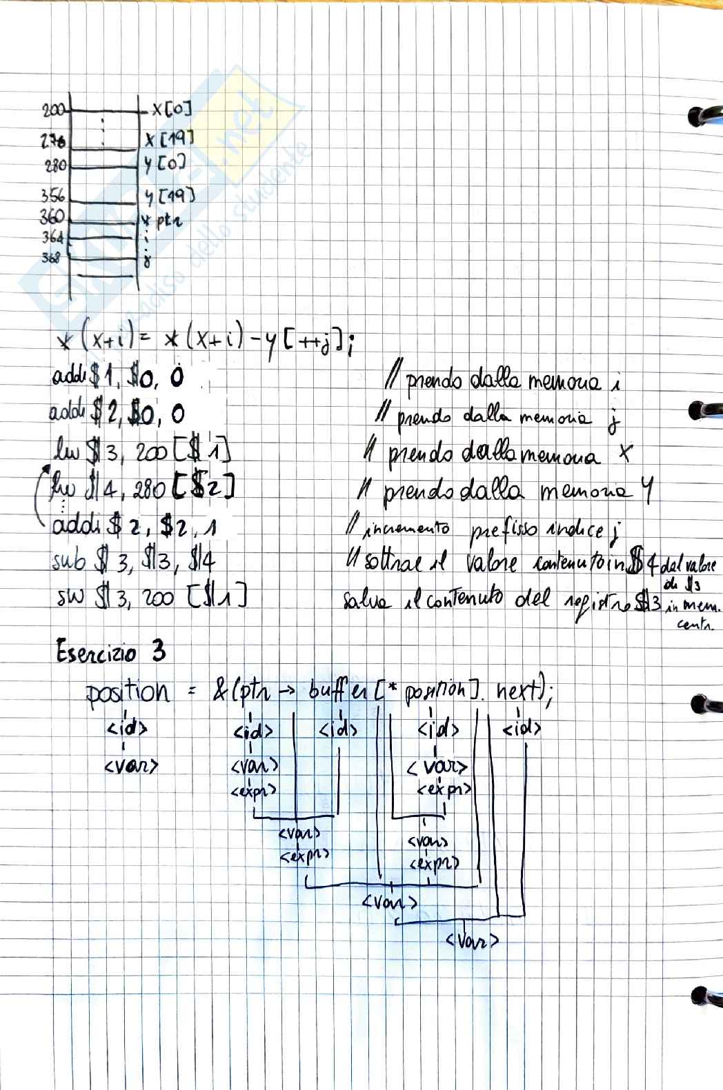 Prove Fondamenti di informatica, 2021-2022: MIPS avanzato e complessità liste Pag. 2