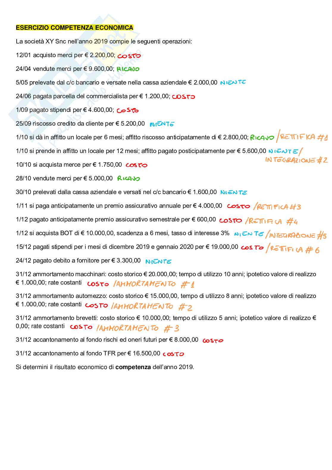 Esercizi svolti di economia dell'impresa Pag. 2