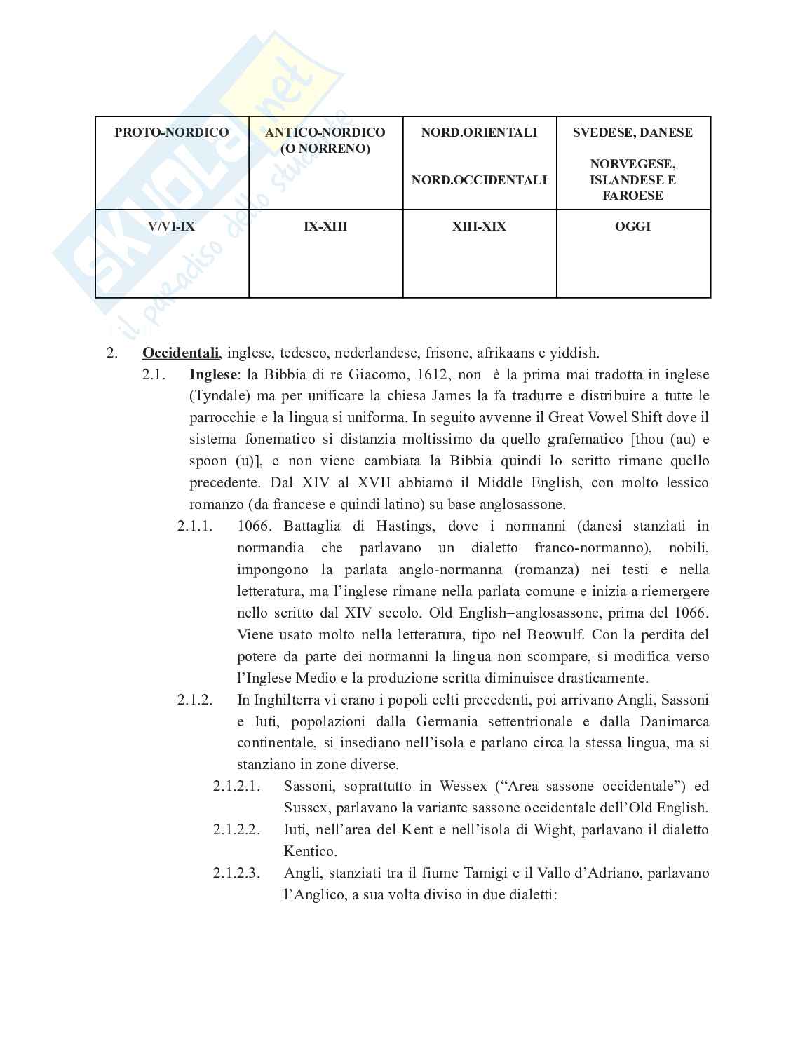 Divisione Lingue Germaniche Pag. 2