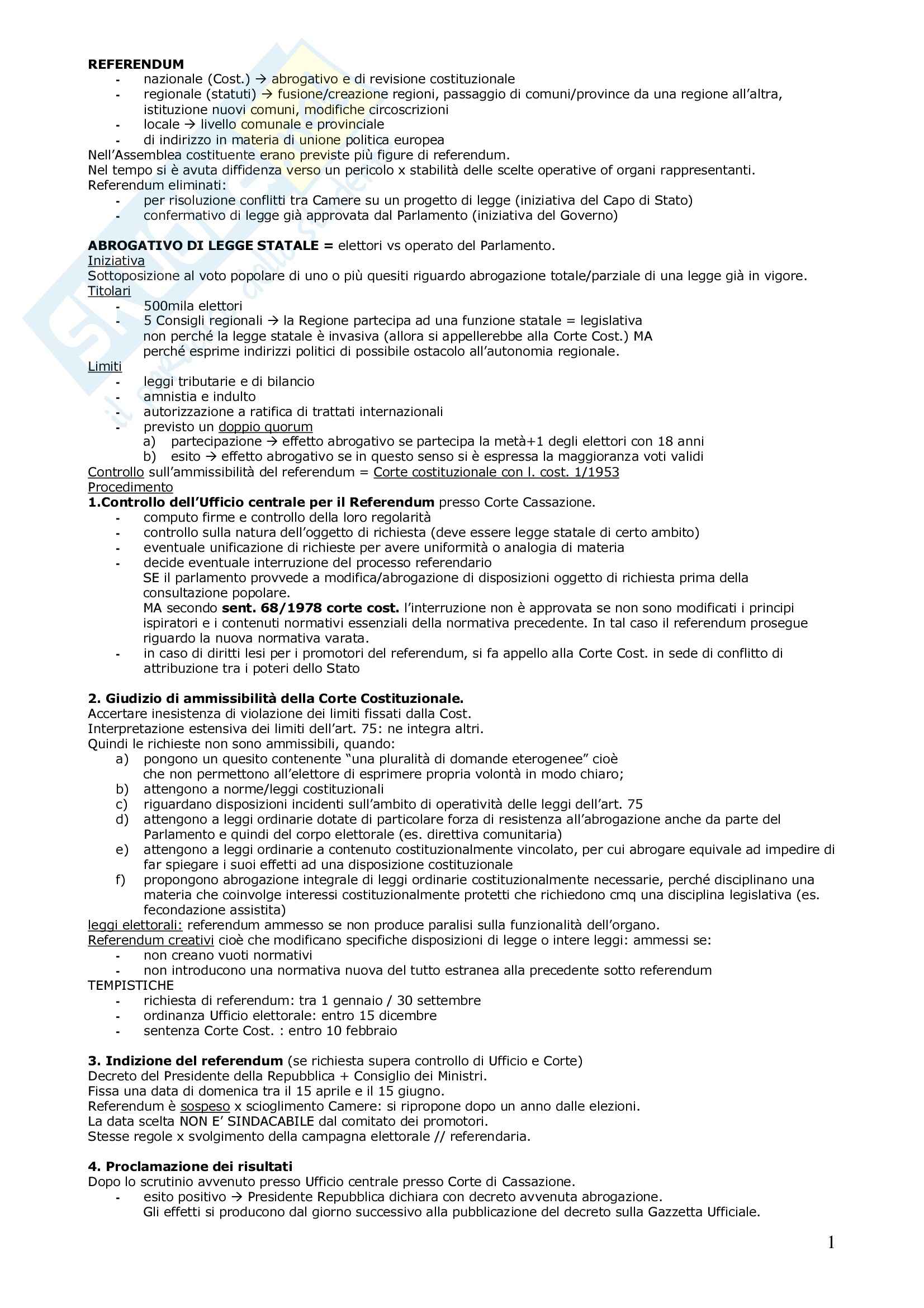 Referendum abrogativo e di revisione Pag. 1