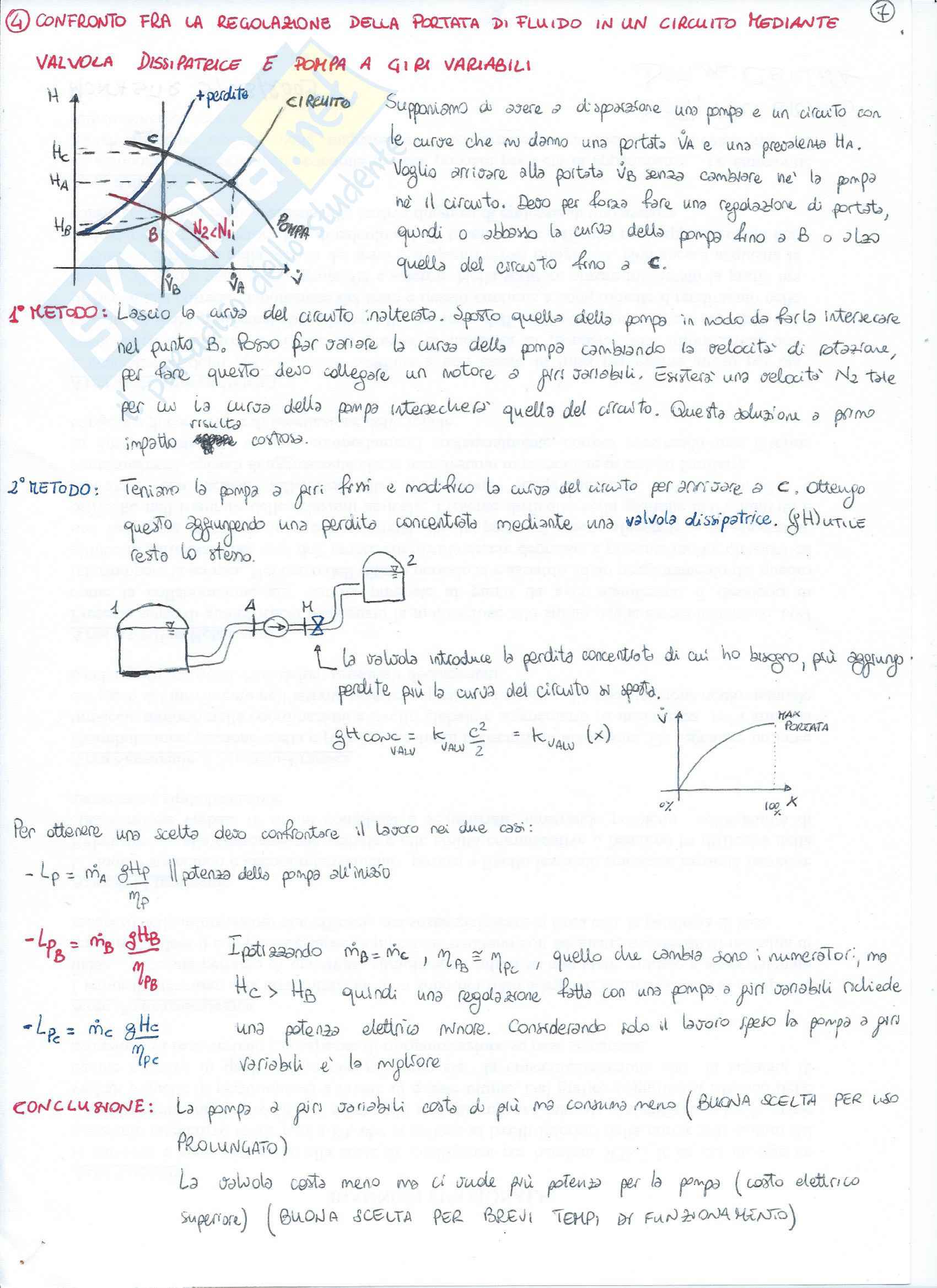 Domande per l'orale di Macchine e Sistemi Energetici Pag. 11