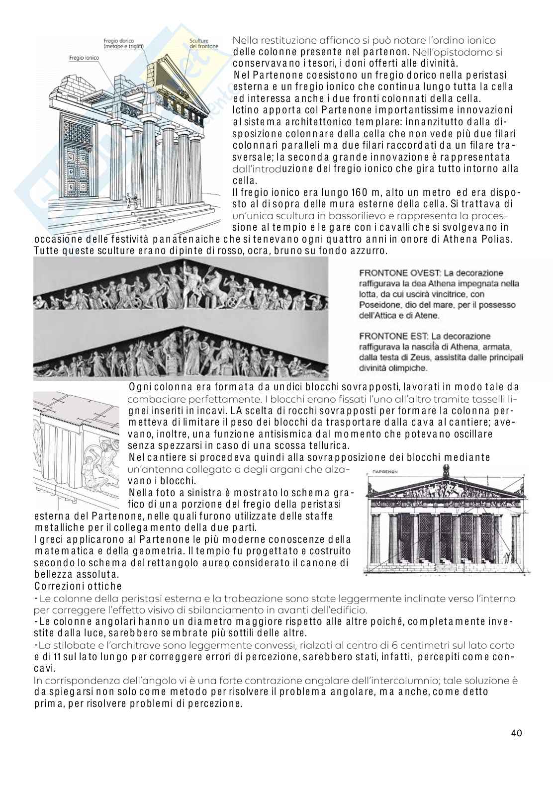 Grecia - età classica e tardoclassica Pag. 6