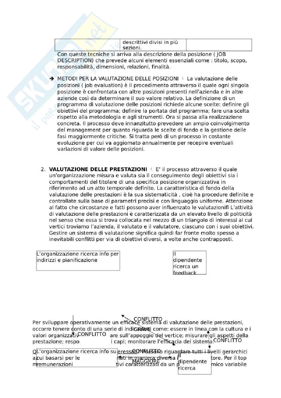 Appunti di Organizzazione e gestione delle risorse umane M (Modulo Dosi-Baroni) Pag. 16