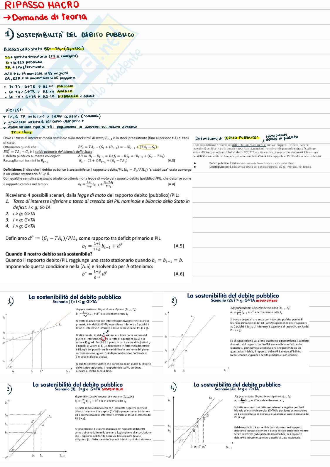Appunti di ripasso per esame di Macroeconomia Pag. 1