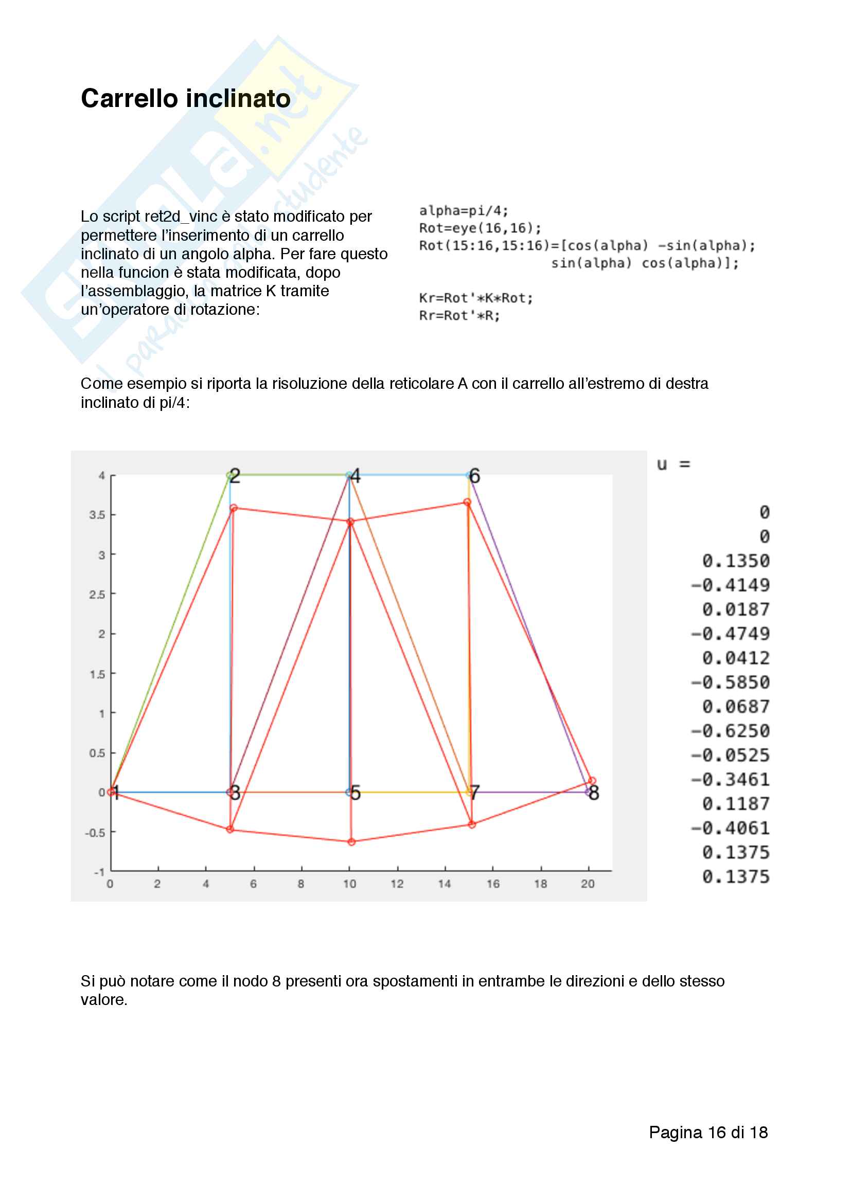 Esercitazioni: travi reticolari, FEM calore 1-2D Pag. 16