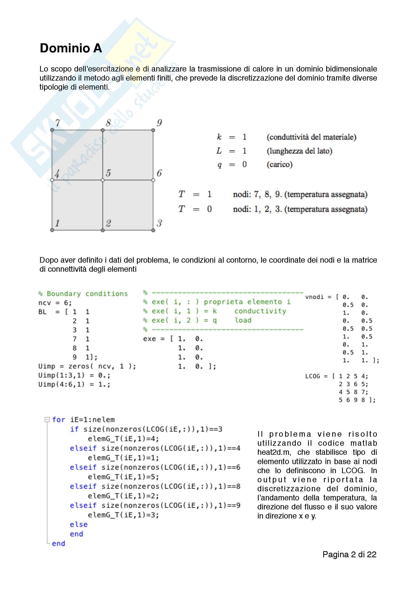 Esercitazioni: travi reticolari, FEM calore 1-2D Pag. 46
