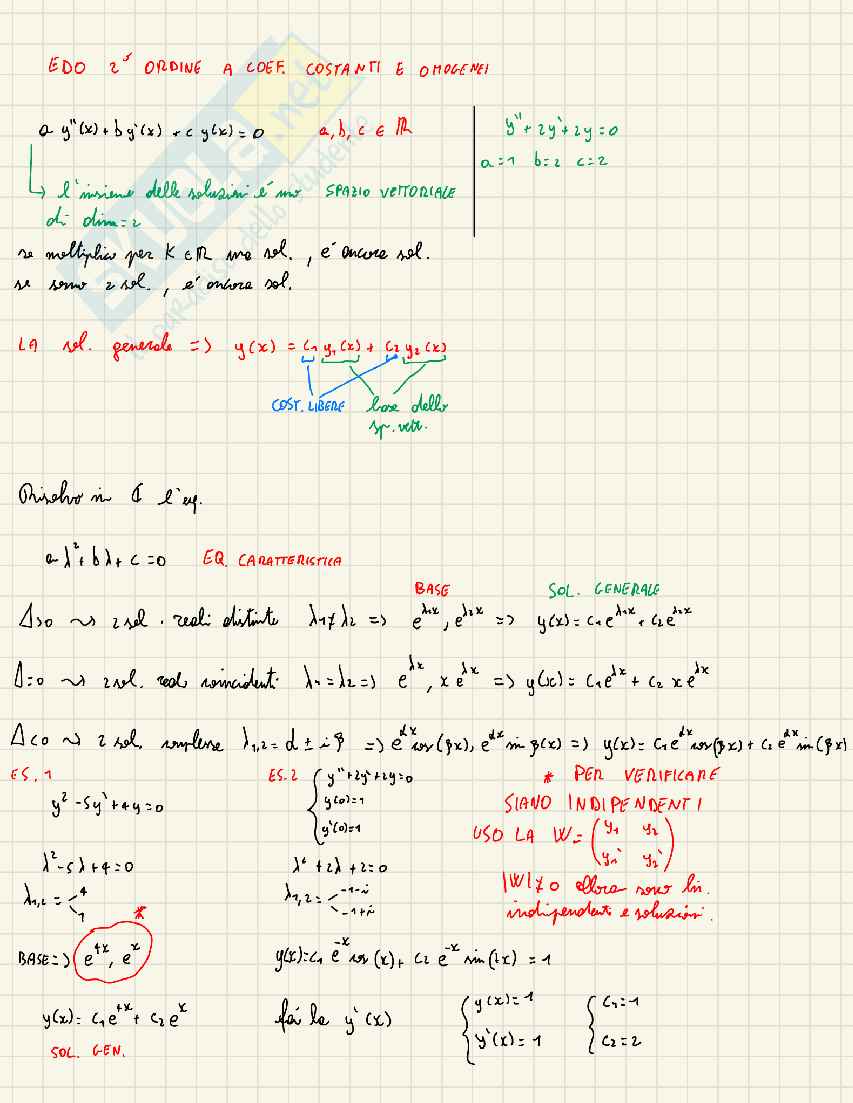 Appunti Analisi matematica 1 Pag. 46