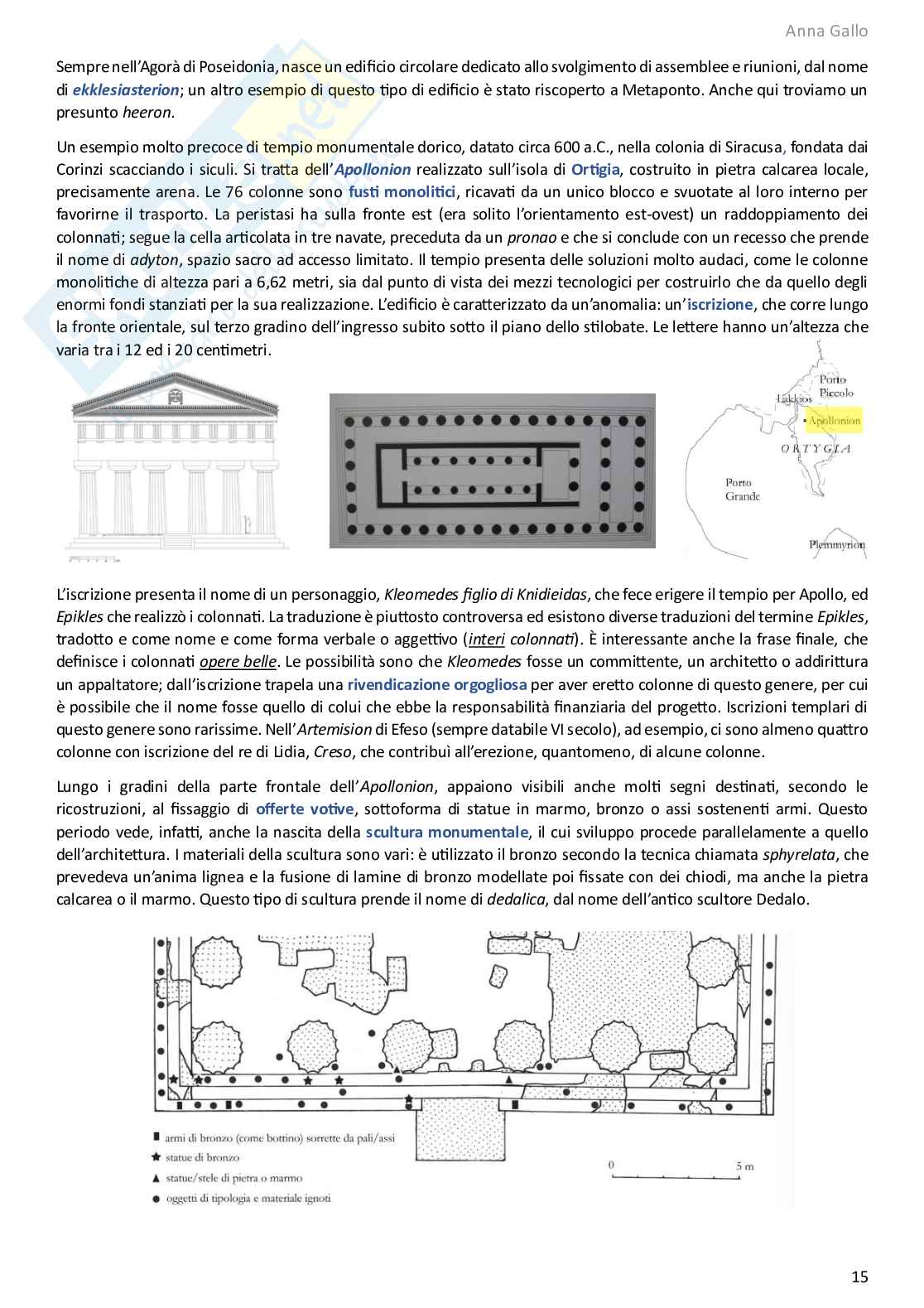 Appunti completi corso di Archeologia e storia dell'arte greca Pag. 16